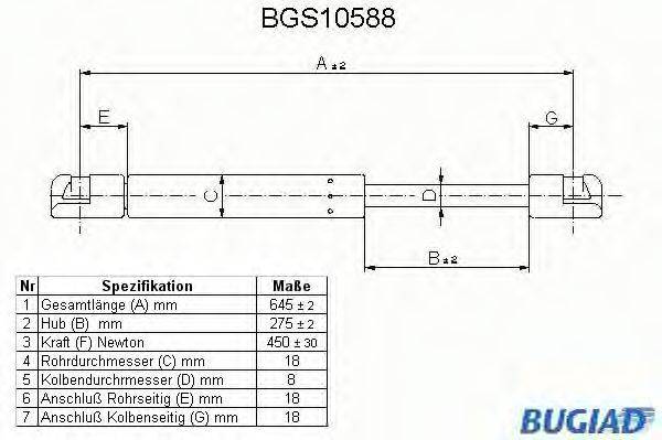 BUGIAD BGS10588 Газова пружина, кришка багажника