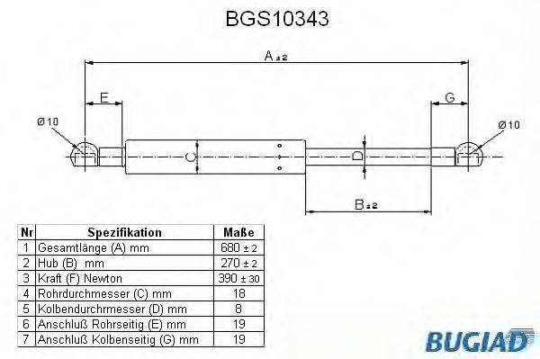 BUGIAD BGS10343 Газова пружина, кришка багажника