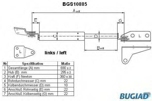 BUGIAD BGS10885 Газова пружина, кришка багажника