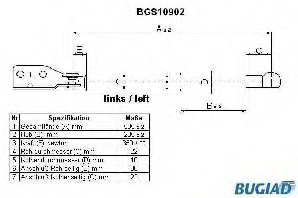 BUGIAD BGS10902 Газова пружина, кришка багажника