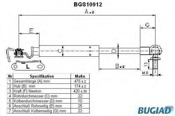 BUGIAD BGS10912 Газова пружина, кришка багажника