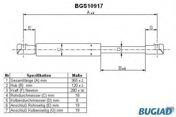 BUGIAD BGS10917 Газова пружина, кришка багажника