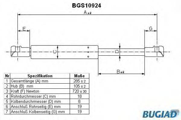 BUGIAD BGS10924 Газова пружина, капот