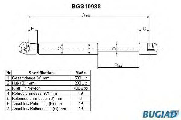 BUGIAD BGS10988 Газова пружина, кришка багажника