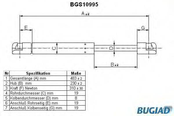 BUGIAD BGS10995 Газова пружина, капот