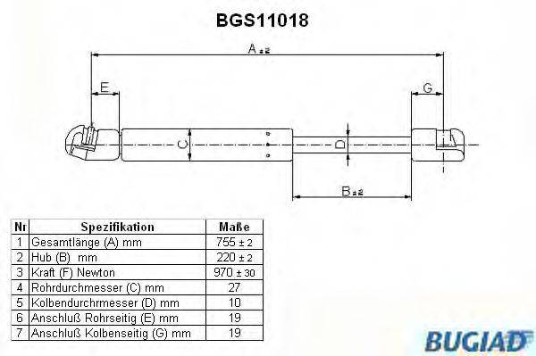 BUGIAD BGS11018 Газова пружина, кришка багажника