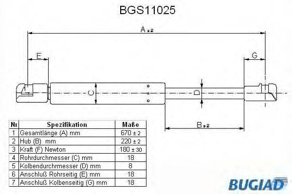 BUGIAD BGS11025 Газова пружина, капот