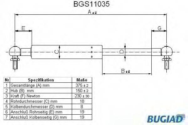 BUGIAD BGS11035 Газова пружина, кришка багажника