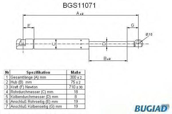 BUGIAD BGS11071 Газова пружина, кришка багажника