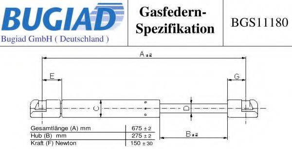 BUGIAD BGS11180 Газова пружина, кришка багажника
