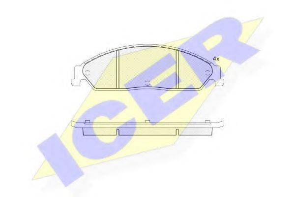 ICER 181782