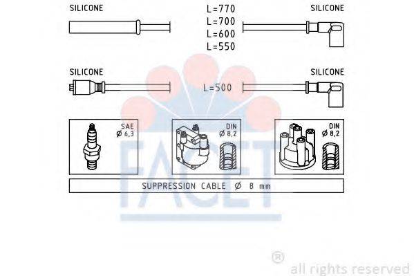 FACET 49281 Комплект дротів запалювання