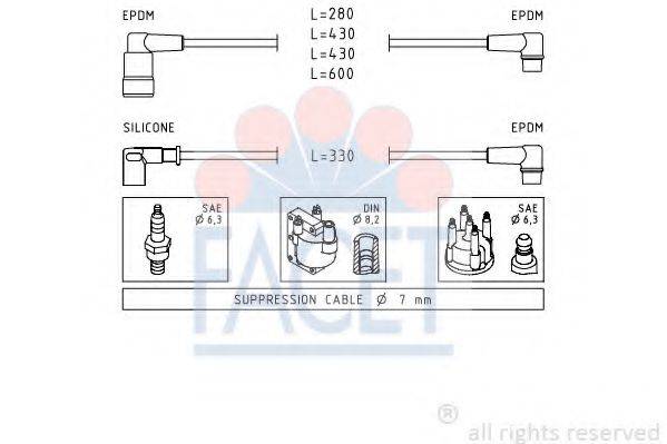 FACET 48417 Комплект дротів запалювання