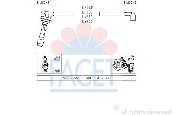 FACET 47255 Комплект дротів запалювання