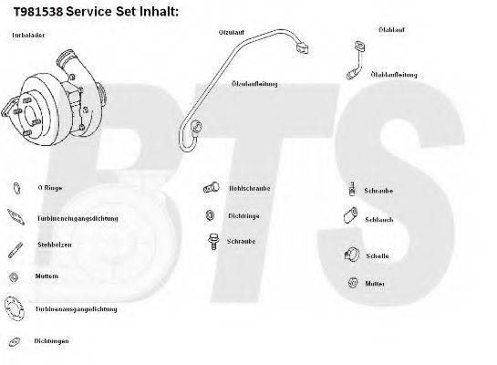 BTS TURBO T981538 Компресор наддув