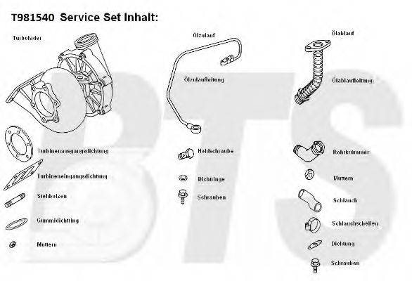 BTS TURBO T981540 Компресор наддув