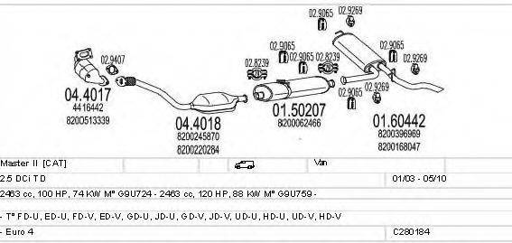 MTS C280184006742 Система випуску ОГ