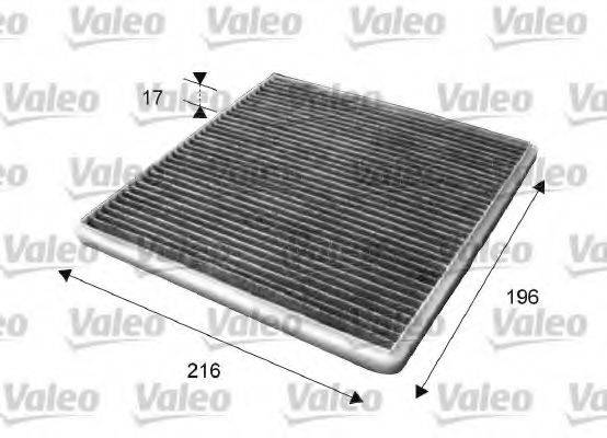 VALEO 715650 Фільтр, повітря у внутрішньому просторі