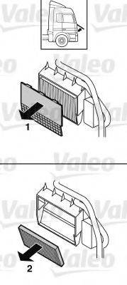 VALEO 716028 Фільтр, повітря у внутрішньому просторі