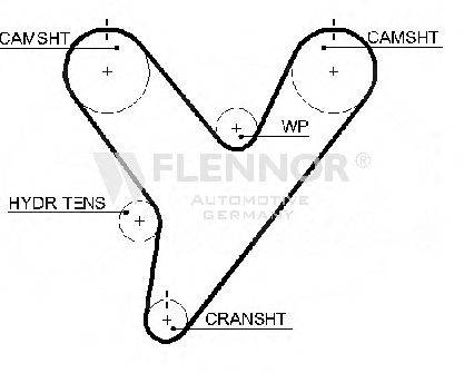 FLENNOR 1013 Ремінь ГРМ