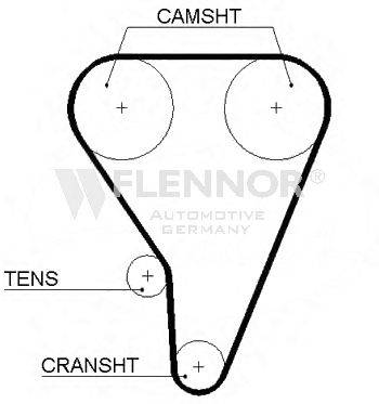 FLENNOR 4006V Ремінь ГРМ