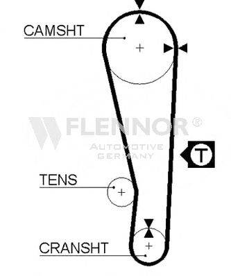 FLENNOR 4049V Ремінь ГРМ