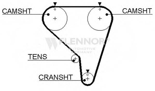 FLENNOR 4156V Ремінь ГРМ