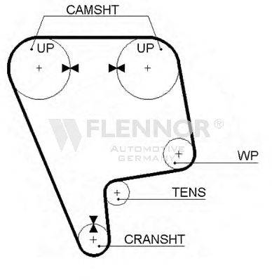 FLENNOR 4237V Ремінь ГРМ