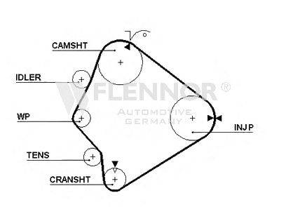 FLENNOR 4243V Ремінь ГРМ