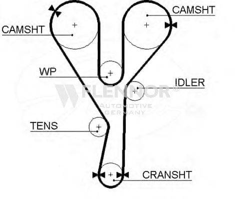 FLENNOR 4266V Ремінь ГРМ