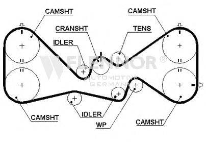 FLENNOR 4273V Ремінь ГРМ