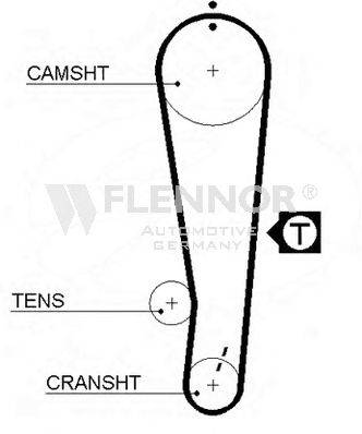 FLENNOR 4275V Ремінь ГРМ