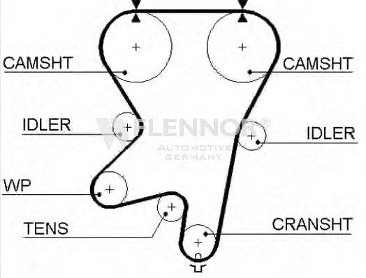 FLENNOR 4431V Ремінь ГРМ