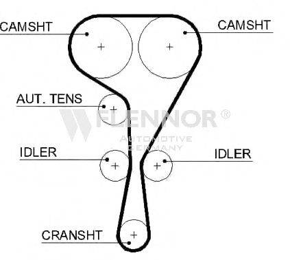 FLENNOR 4440V Ремінь ГРМ