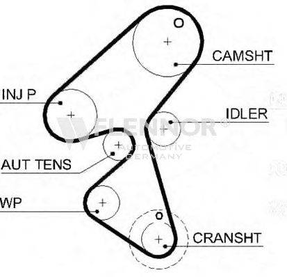 FLENNOR 4478V Ремінь ГРМ