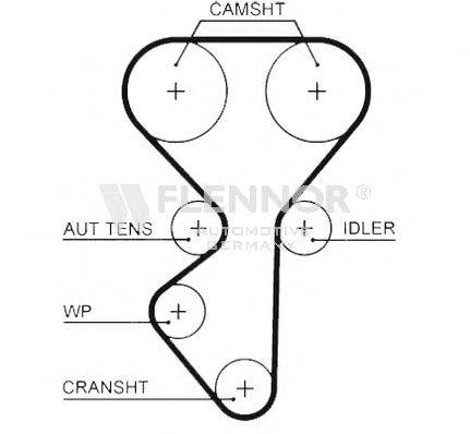 FLENNOR 4520V Ремінь ГРМ