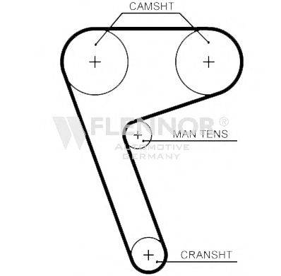 FLENNOR 4544V Ремінь ГРМ