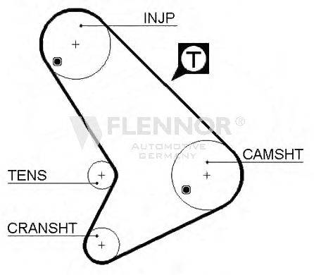 FLENNOR 4953 Ремінь ГРМ