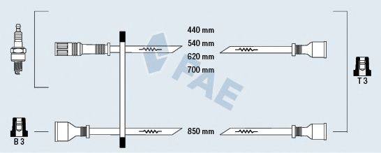 FAE 83100 Комплект дротів запалювання