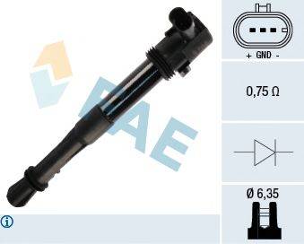 FAE 80256 Котушка запалювання