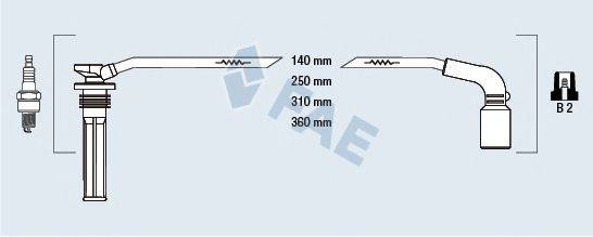 FAE 83567 Комплект дротів запалювання