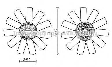 AVA QUALITY COOLING RTC558 Вентилятор, охолодження двигуна