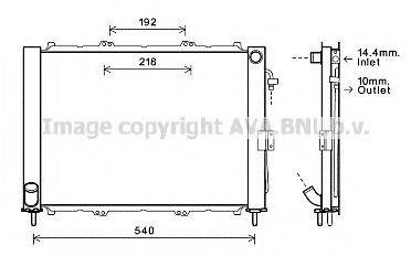 AVA QUALITY COOLING RTM497 модуль охолодження