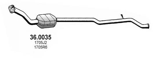 ASSO 360035 Каталізатор