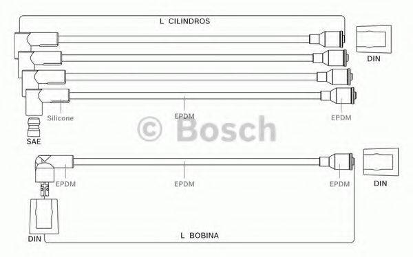 BOSCH 9295080001 Комплект дротів запалювання