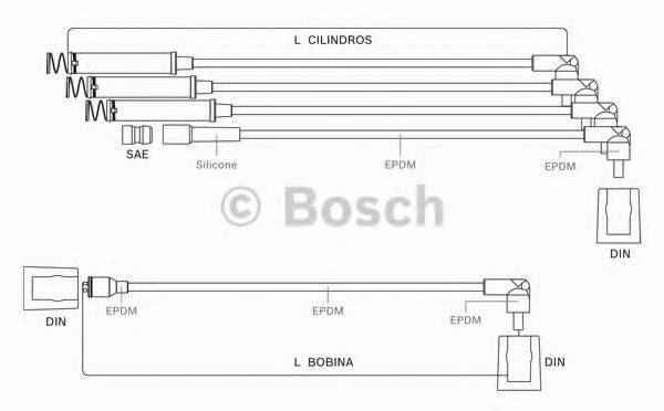 BOSCH 9295080002 Комплект дротів запалювання