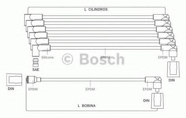 BOSCH 9295080004 Комплект дротів запалювання