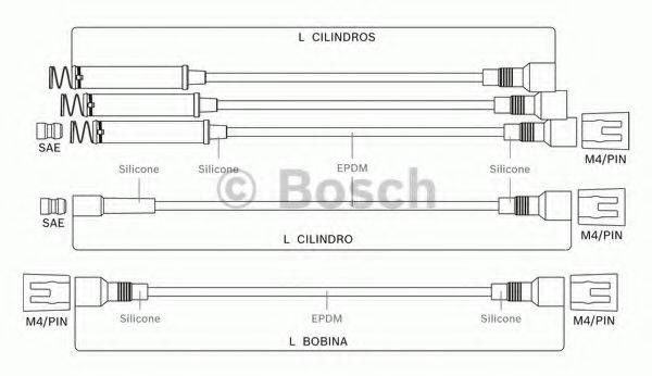 BOSCH 9295080006 Комплект дротів запалювання