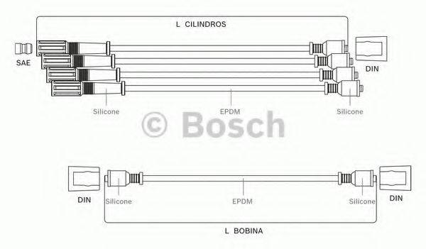 BOSCH 9295080026 Комплект дротів запалювання