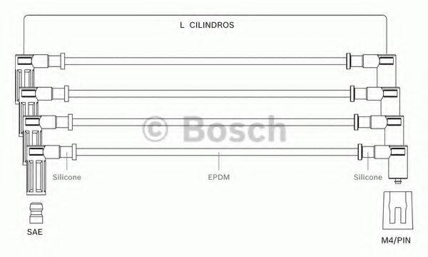 BOSCH F00099C067 Комплект дротів запалювання